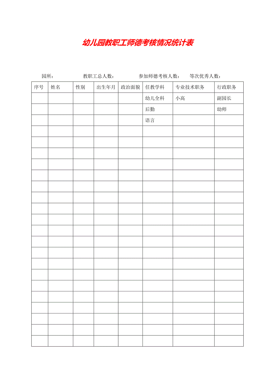 2020 19.师德考核情况统计表_第1页