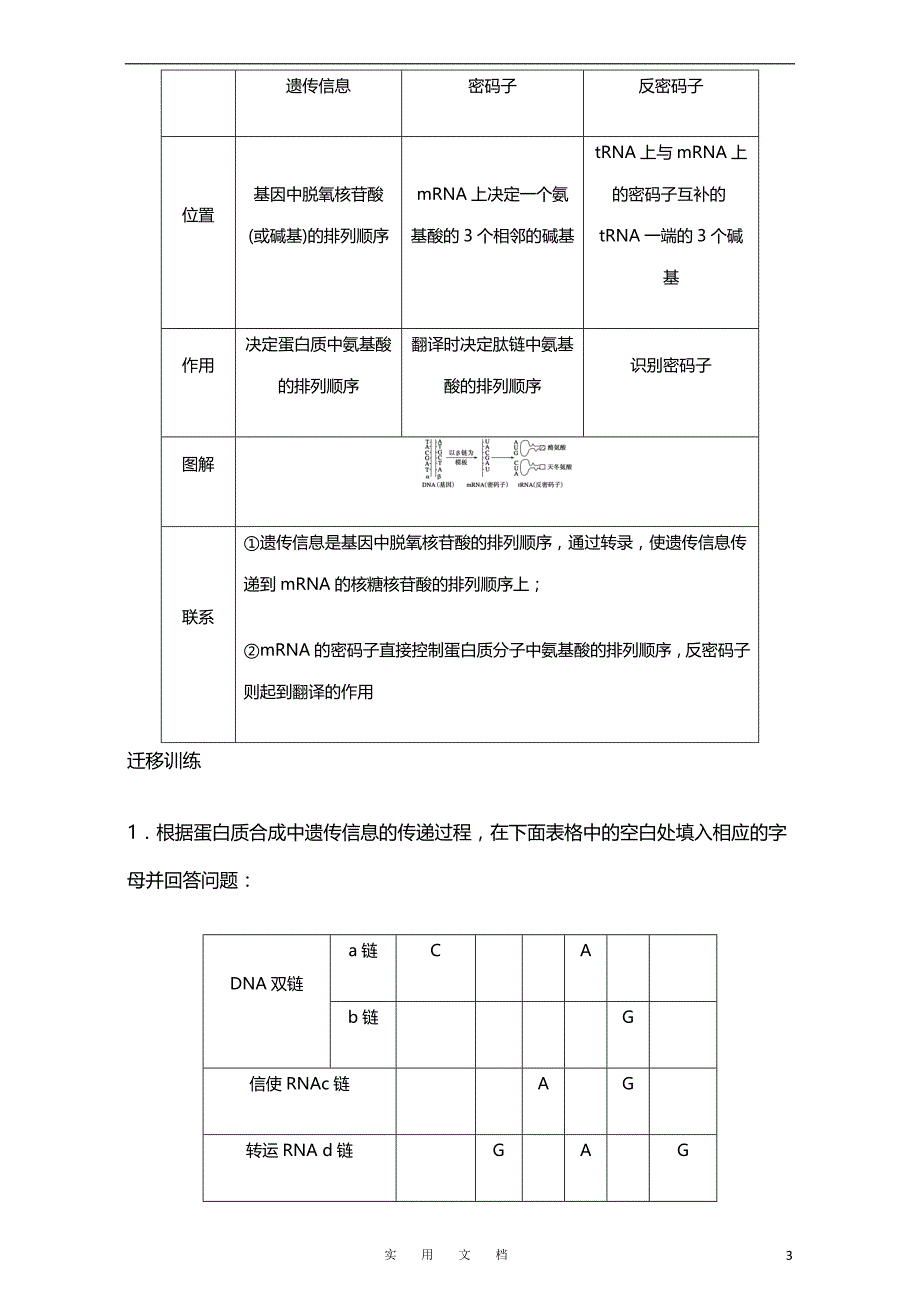 高中生物人教版必修二章末整合训练：章末整合（四）Word版含解析_第3页