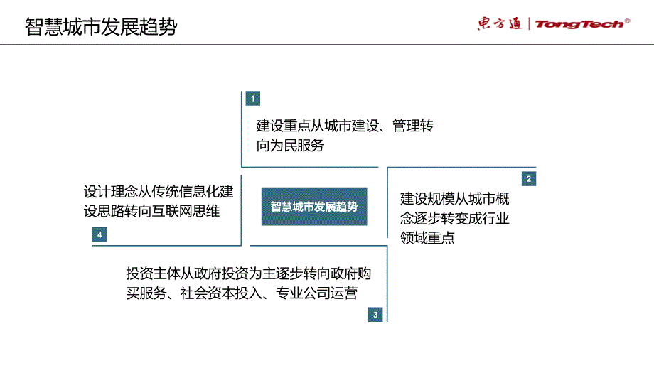 互联网+推动政务大数据中心建设PPT课件_第3页