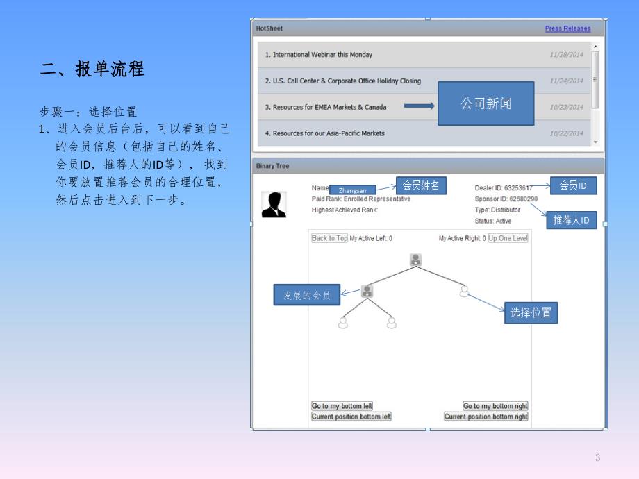 WV会员报单注册流程PPT课件_第3页