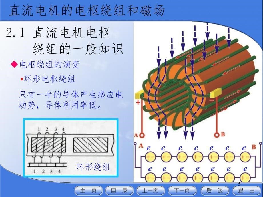 直流电机的电枢绕组磁势和磁场PPT课件_第5页