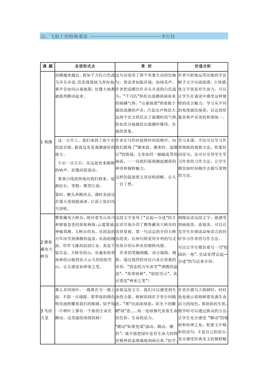 新课程四年级语文上下册语言形式特点赏析价值分析_第2页