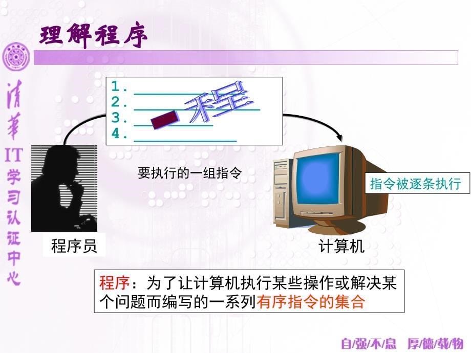 第1章程序设计与算法.ppt_第5页