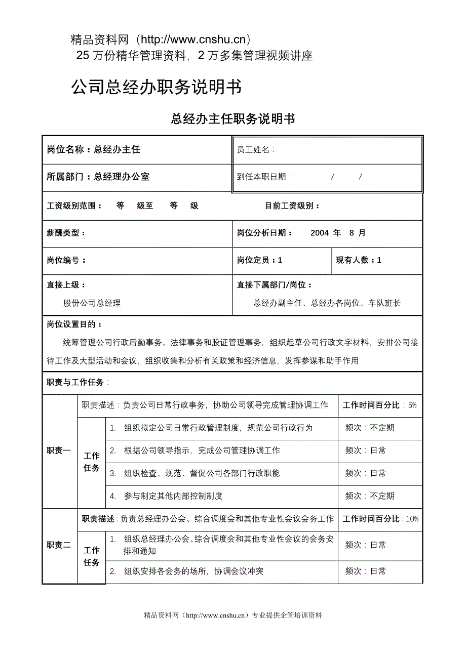 公司总经办职务说明书.doc_第1页