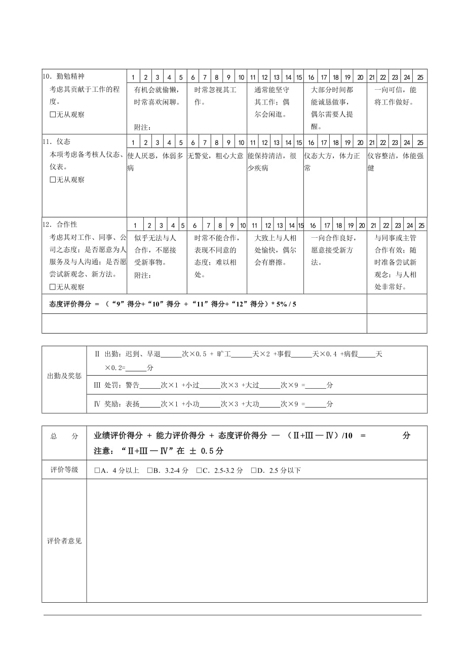 097「客户管理员绩效考核表」.doc_第2页