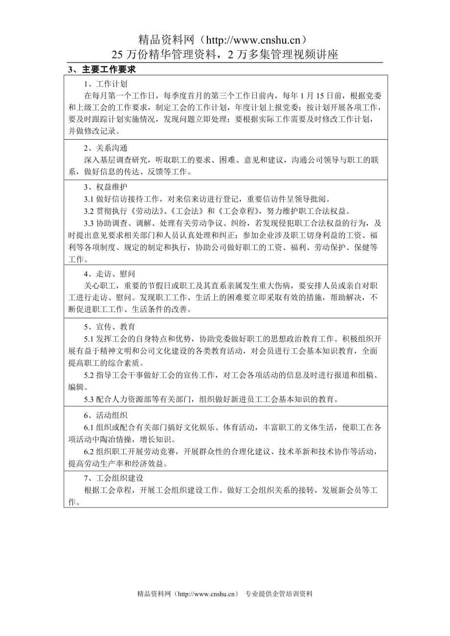 工会主席岗位任务说明书.doc_第2页