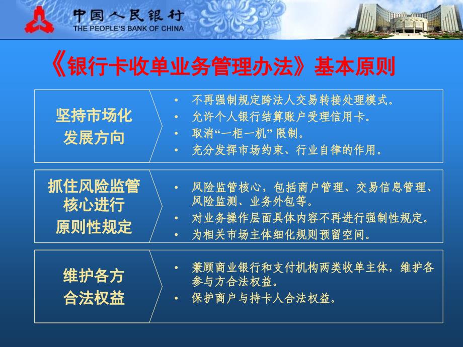 企业培训_银行卡收单业务管理办法解读.ppt_第2页