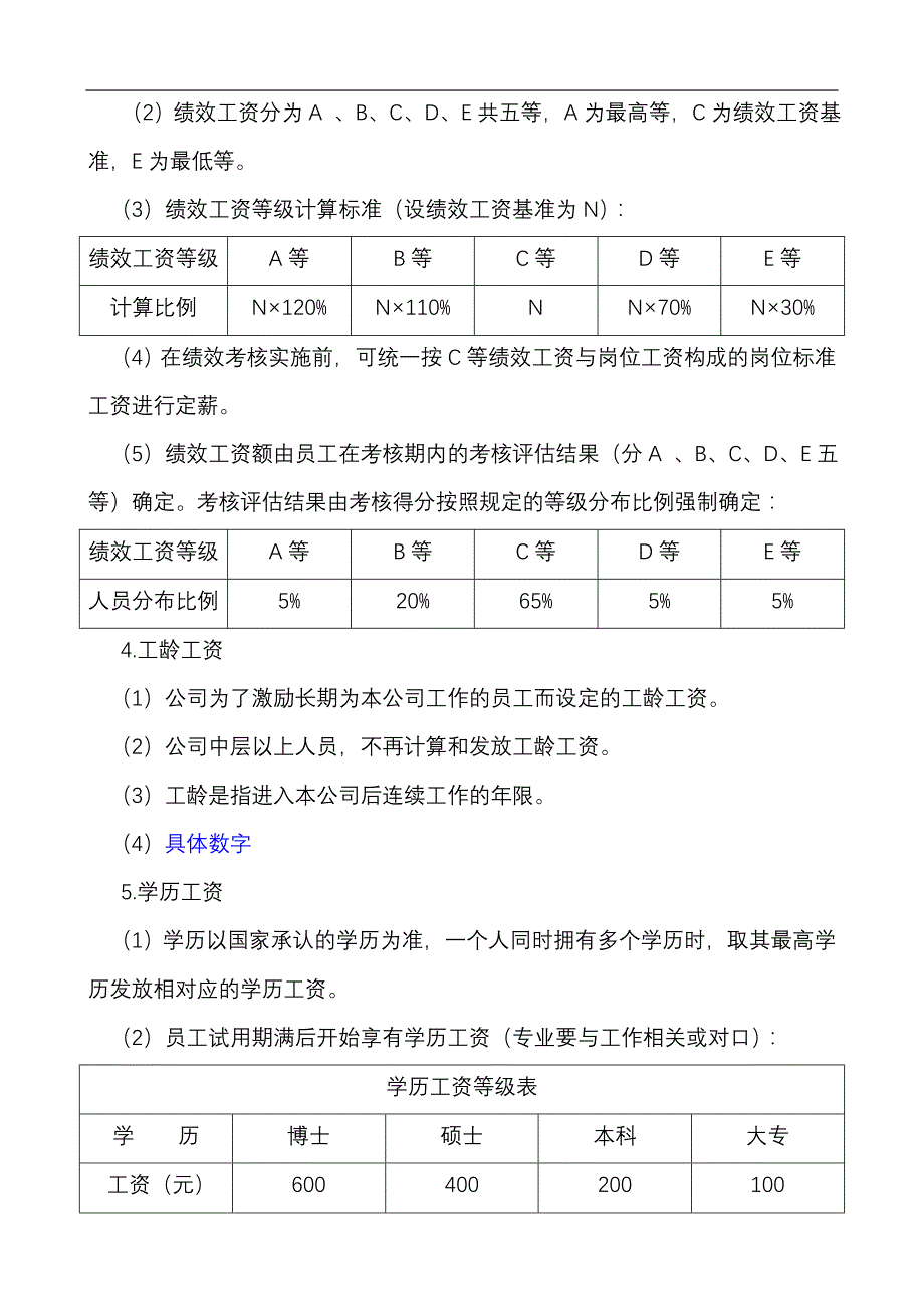 薪酬管理制度--江苏详详细细集团有限公司.doc_第3页