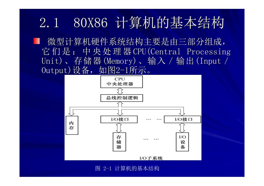 第2章IBM PC计算机组织.pdf_第3页