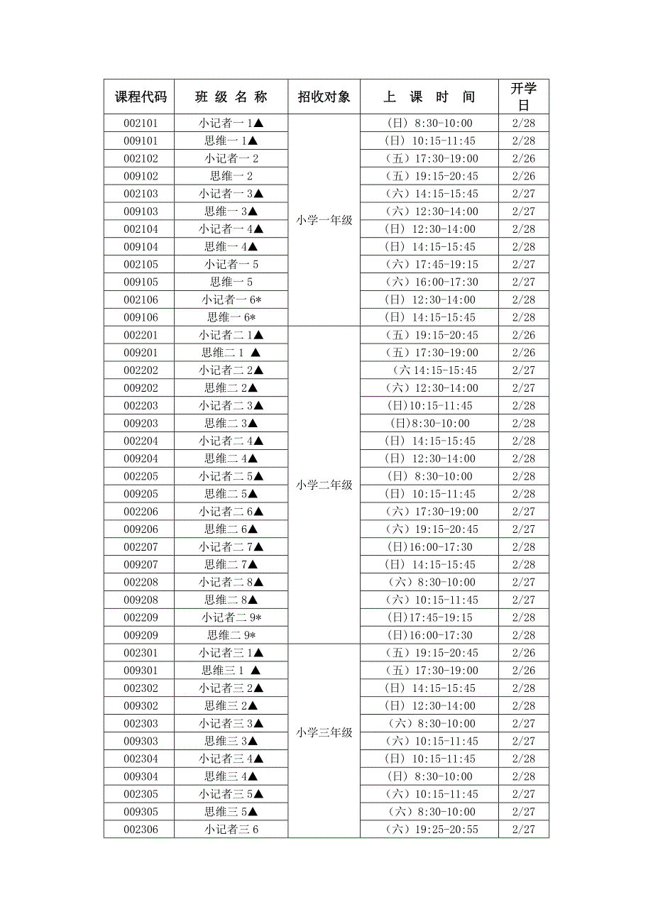 10年春季招生简章doc-上海市青少年文化培训学校201材料.doc_第4页