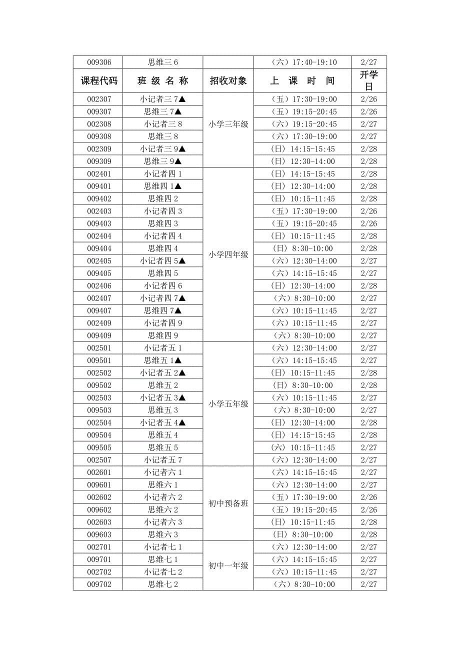 10年春季招生简章doc-上海市青少年文化培训学校201材料.doc_第5页