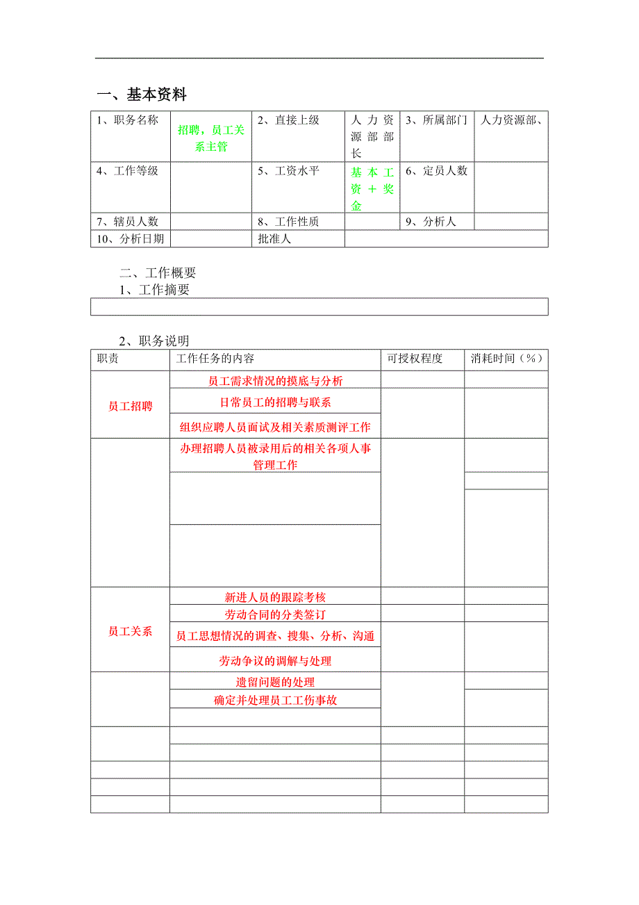 2020 2020最新华彩- 招聘员工关系主管_第1页