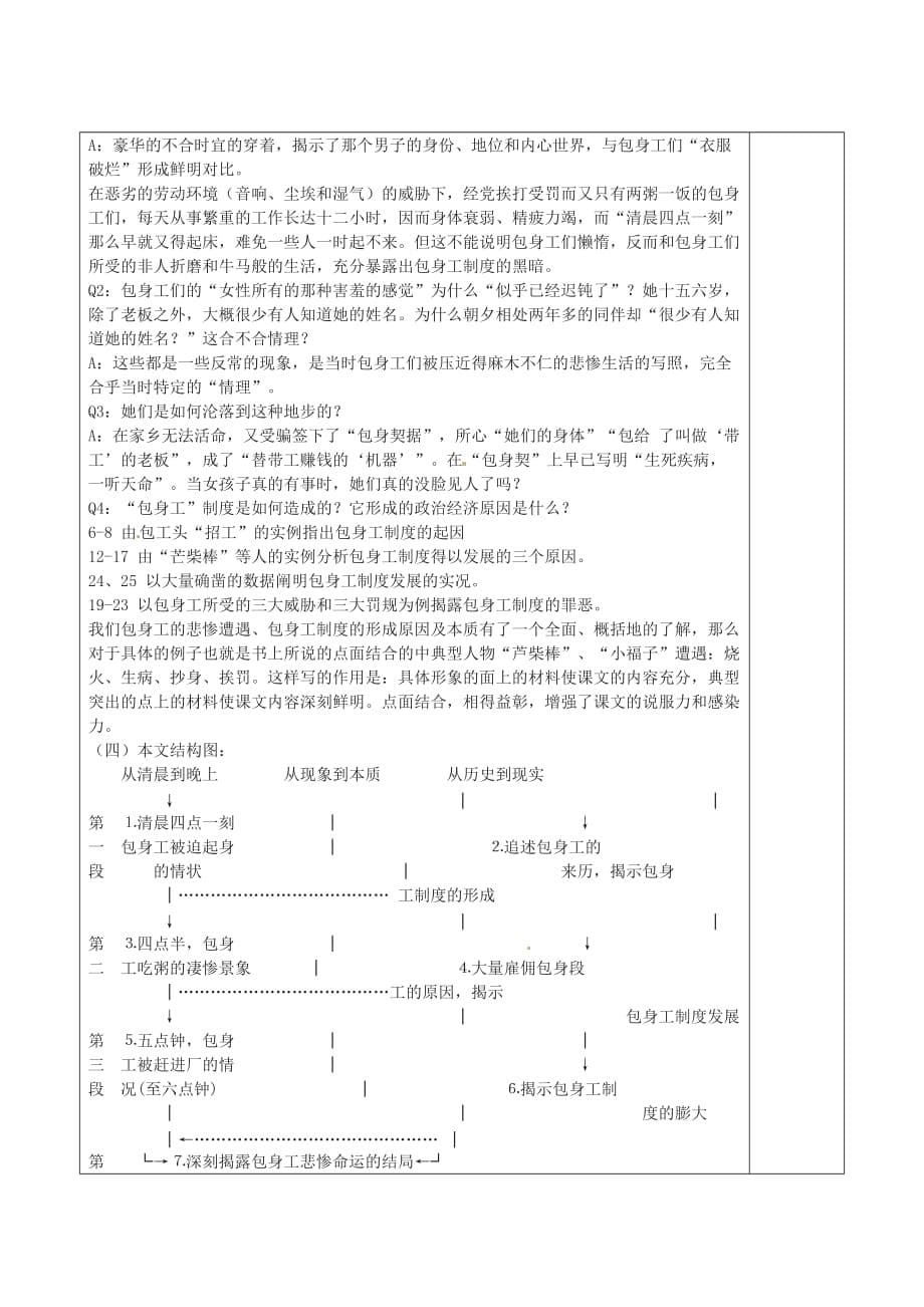 湖南省新田一中高中语文《包身工》教案新人教版必修_第5页