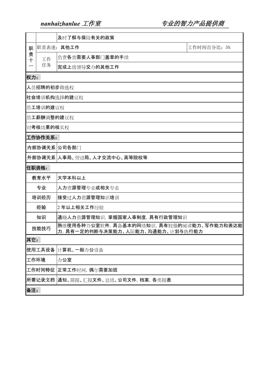 095某集团亚太区人事经理职务说明书.doc_第3页