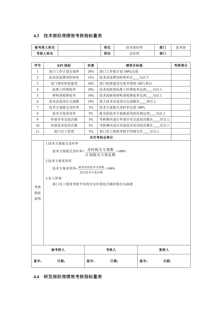 075绩效考核方案——技术研发人员篇材料.doc_第2页