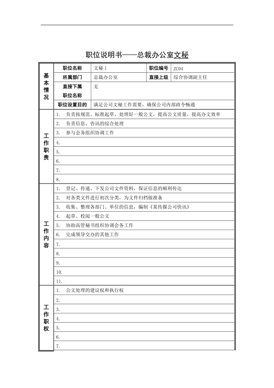 093职位说明书——总裁办公室文秘材料.doc_第1页