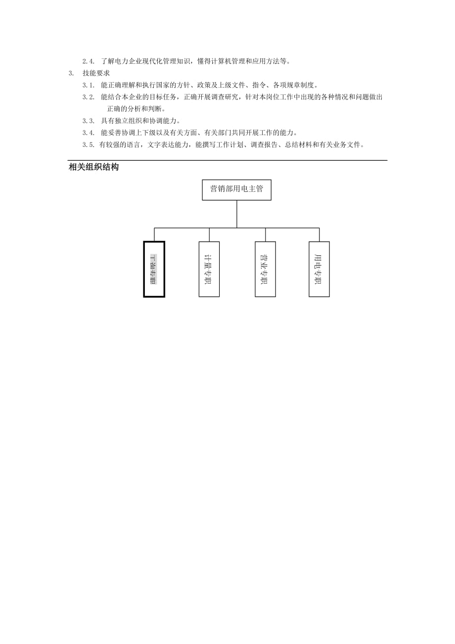 095市场营销部工询专职岗位描述材料.doc_第2页