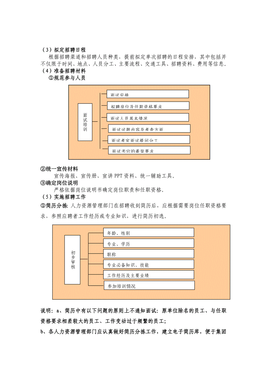 077HR必备人手一本招聘全套手册材料.doc_第4页