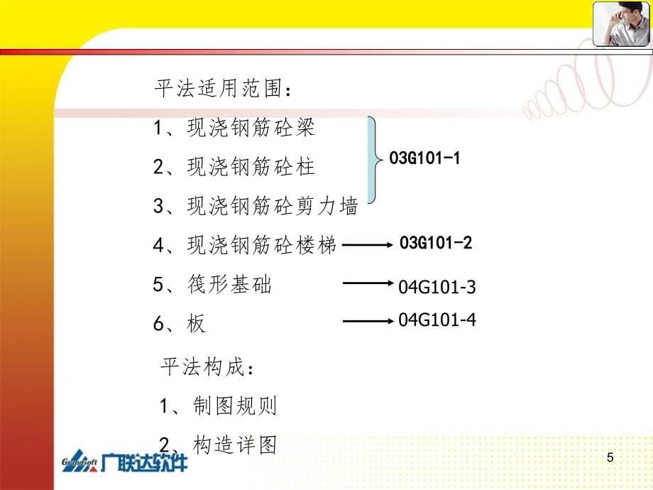 钢筋平法讲解及柱梁墙计算公式PPT课件_第5页