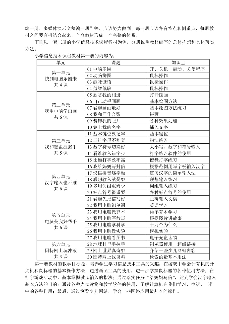 浅论小学信息技术课程教材建设_第2页