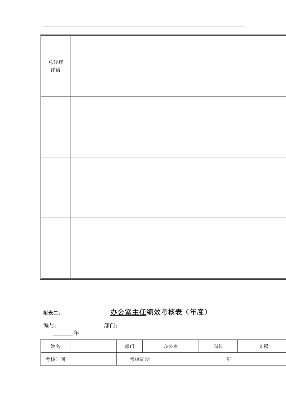 088江动股份-公勤员岗位绩效考核表材料.doc_第2页