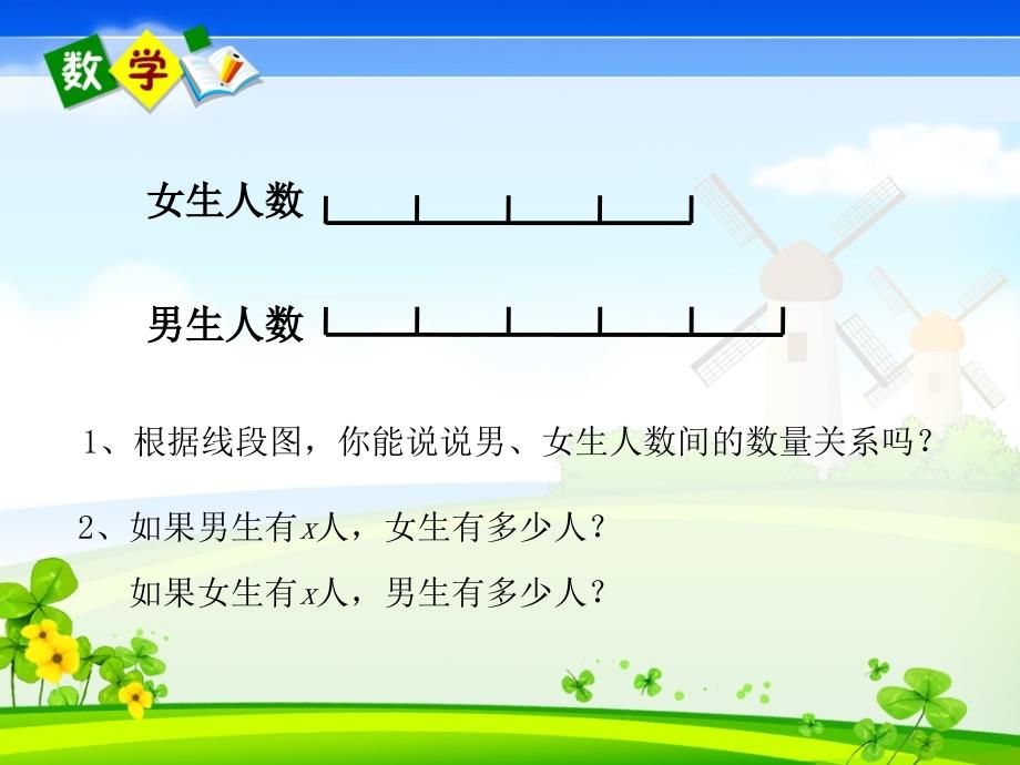 人教版六年级上册数学教学课件 第3单元分数除法第 7 课时 解决问题（3）_第2页