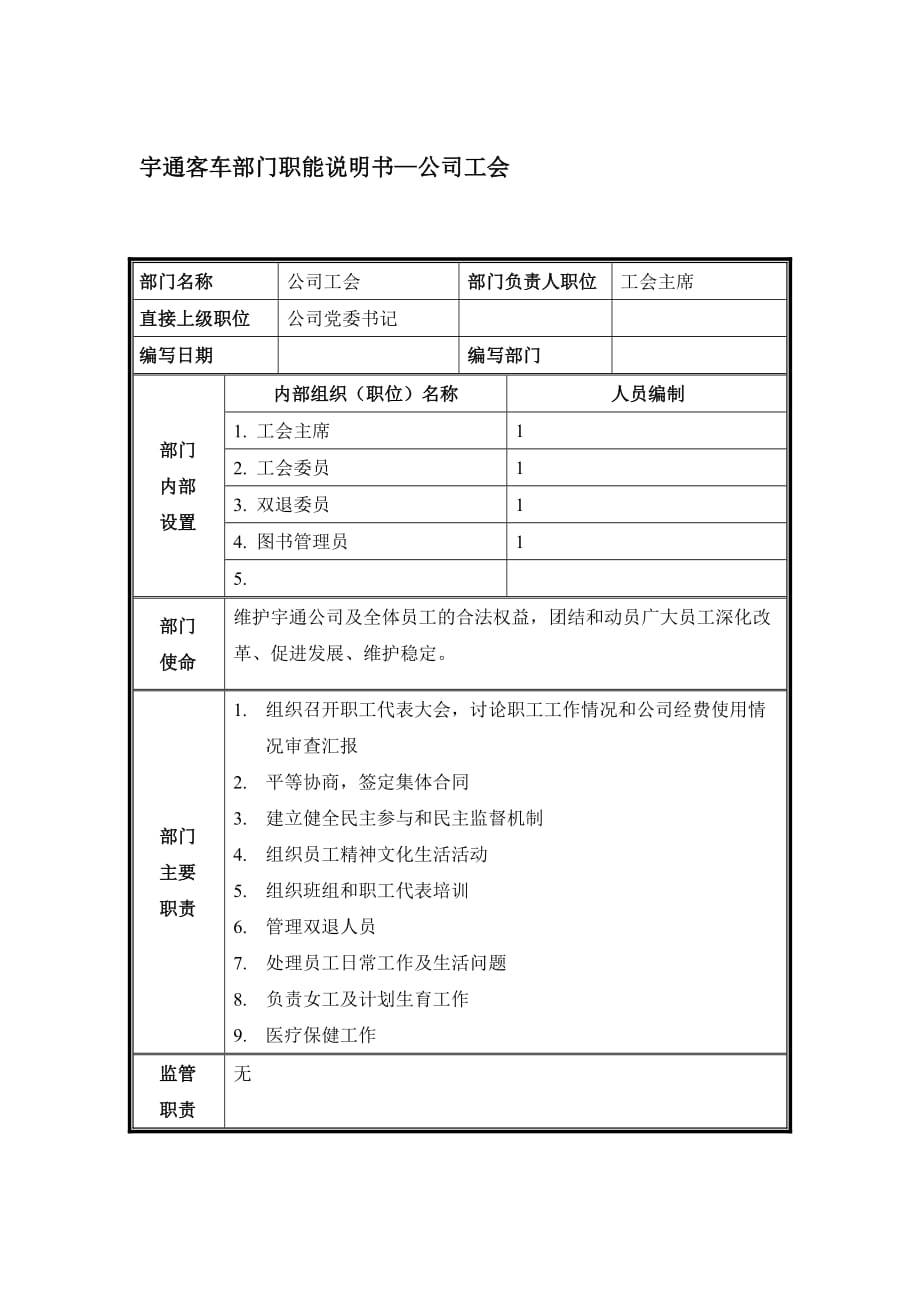 部门职能说明书-工会.doc_第1页
