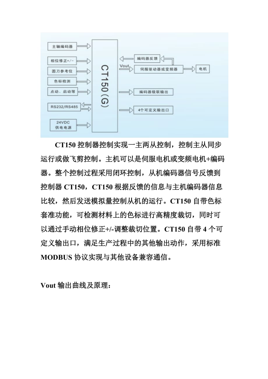 追剪在枕式包装机的应用_第3页