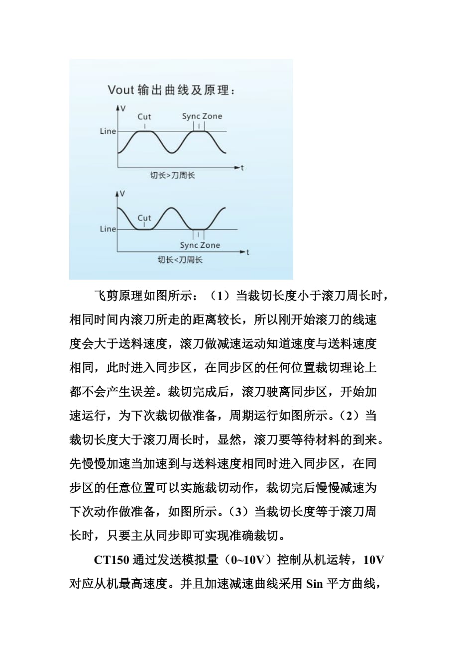 追剪在枕式包装机的应用_第4页