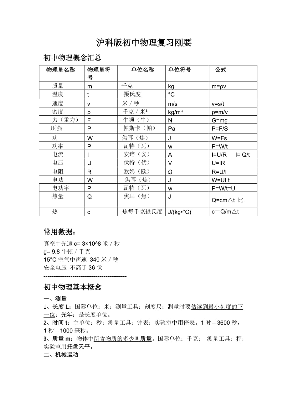 沪科版初中物理复习刚要_第1页