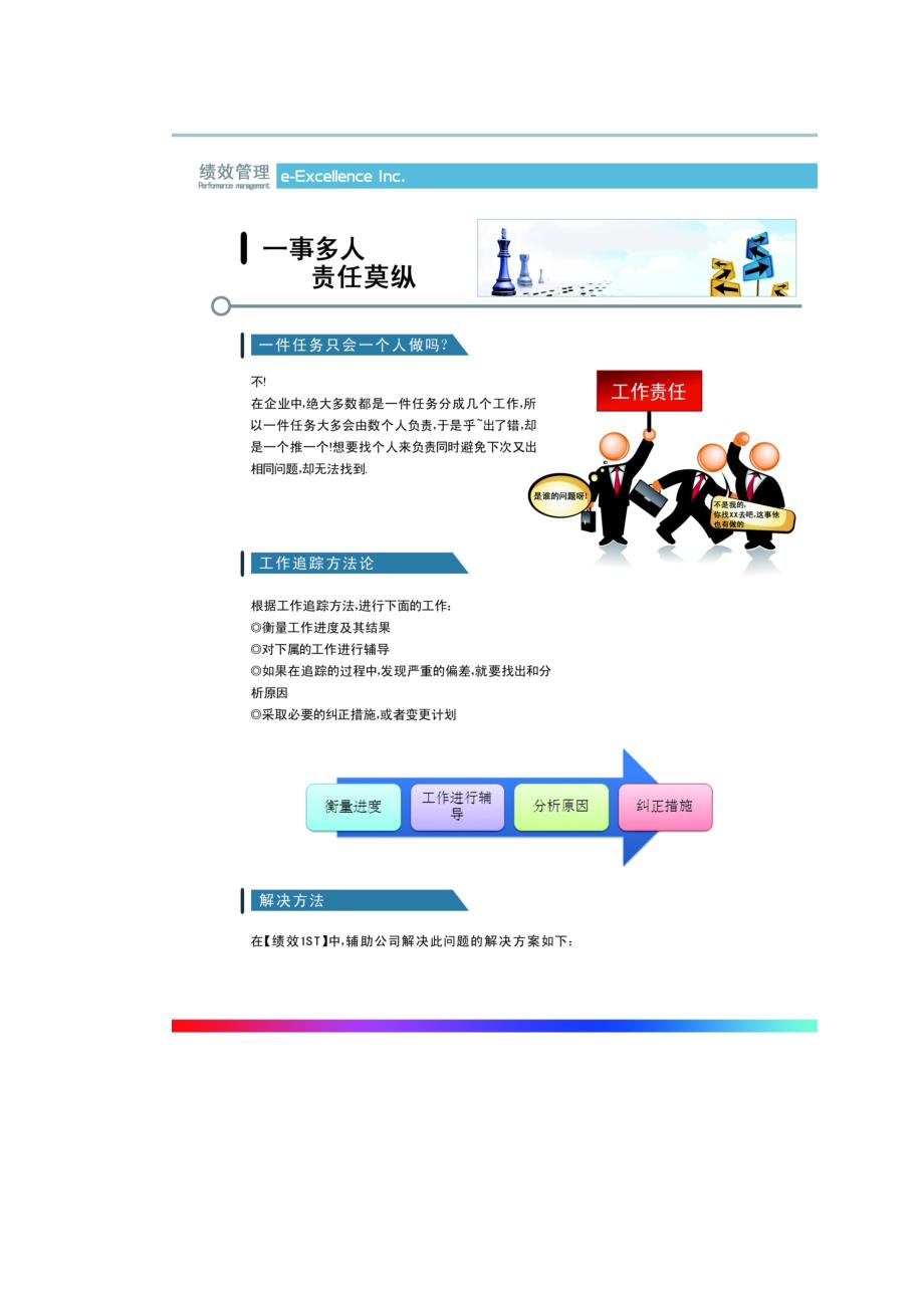 一等一科技绩效管理.docx_第3页