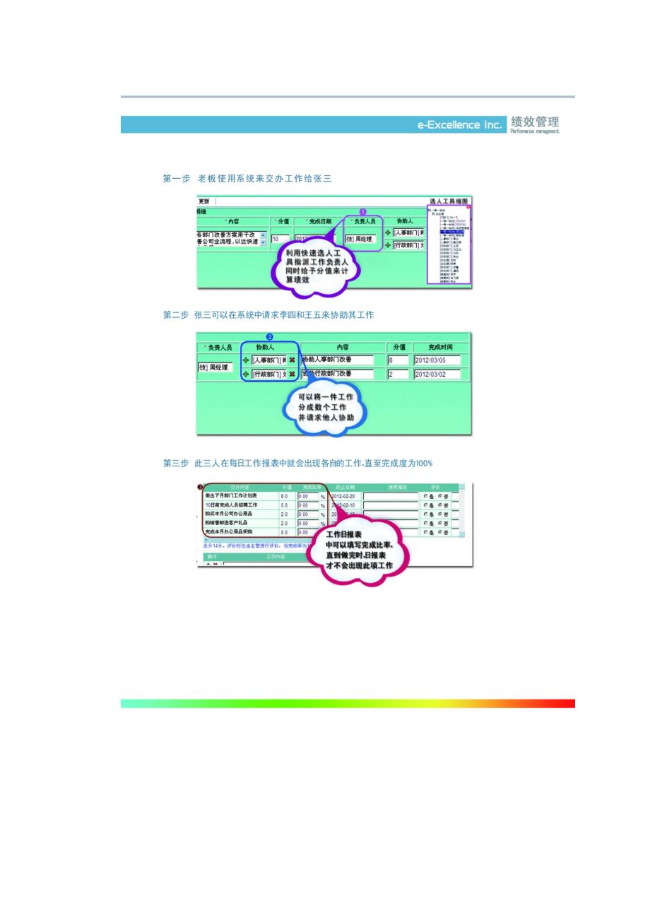 一等一科技绩效管理.docx_第4页