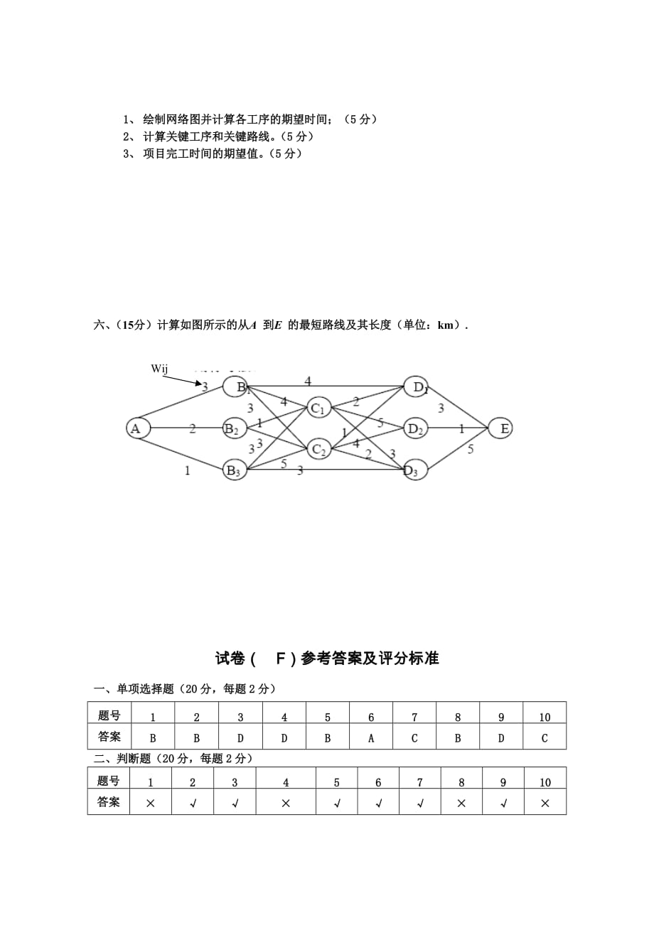 运筹学试卷F试题_第4页