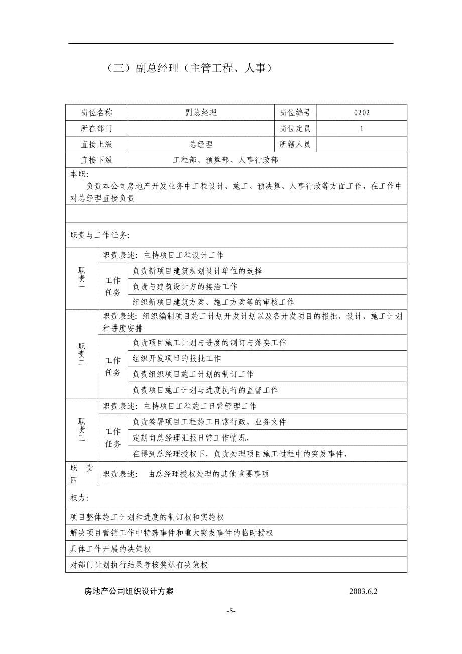 083房地产公司部门岗位说明书材料.doc_第5页