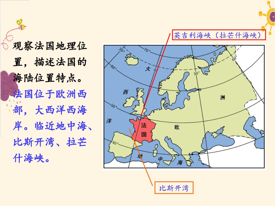 第四节--法国PPT课件_第4页