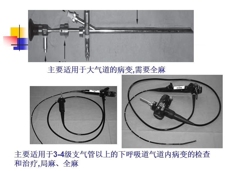 支气管镜儿科应用PPT课件_第4页