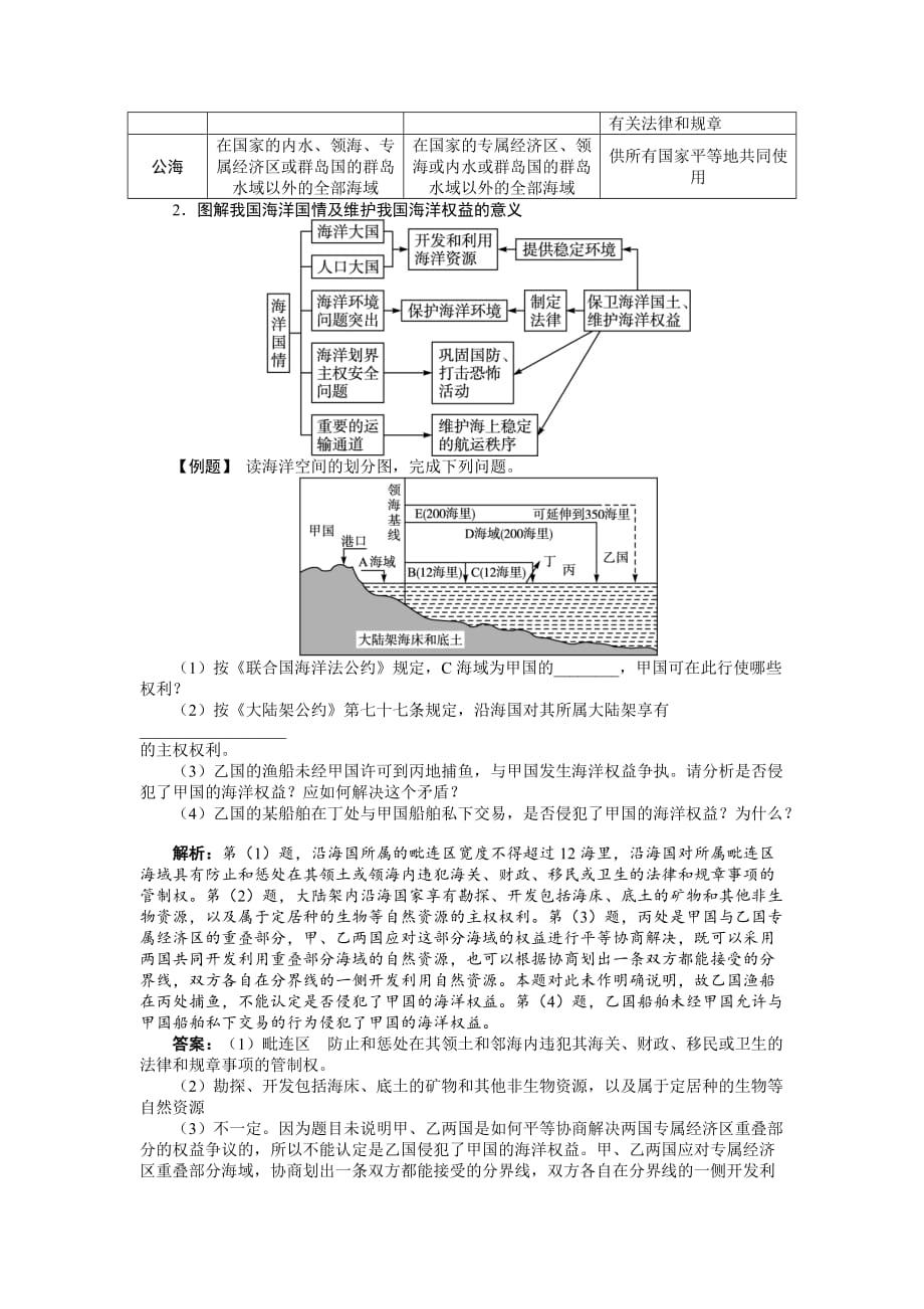 2019-2020学年地理人教版选修2学案：课堂探究-第六章第三节维护海洋权益-加强国际合作-Word版含解析_第2页