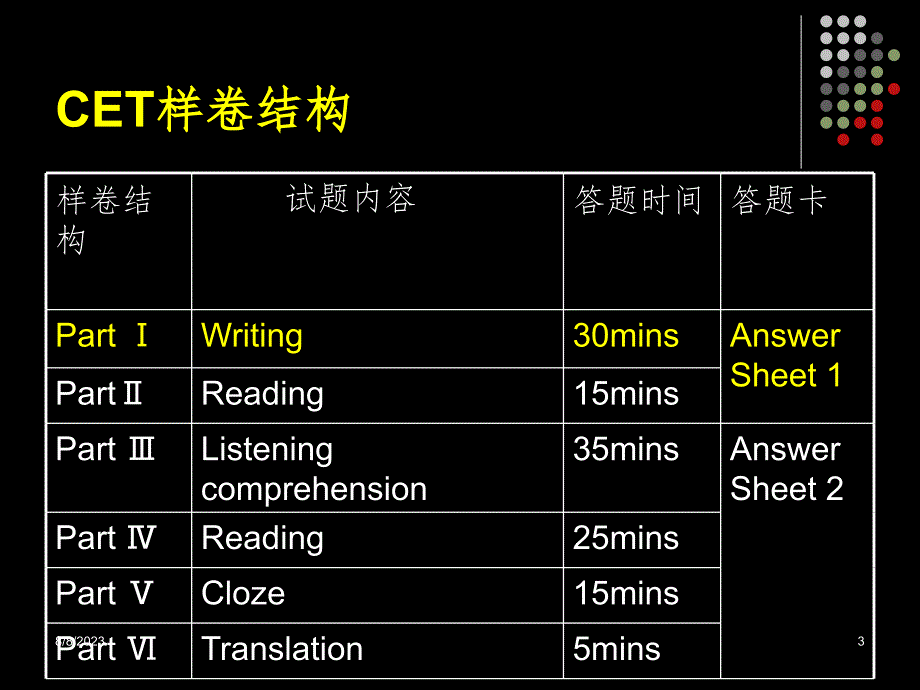 （推荐）Writing宏观分析_第3页