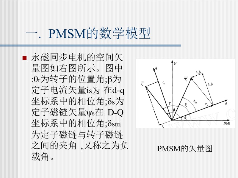 直接转矩控制与DTCPPT课件_第3页