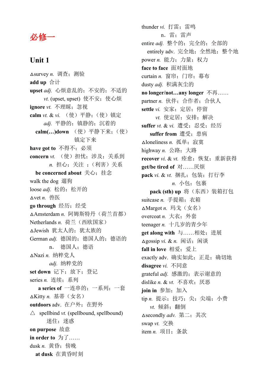 高中英语(新课标人教版)必修一至选修八词汇表_第2页