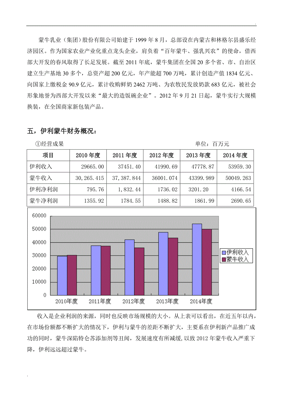 伊利蒙牛财务报表对比分析_第2页