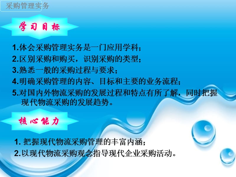 任务1树立现代物流采购观念材料.ppt_第2页