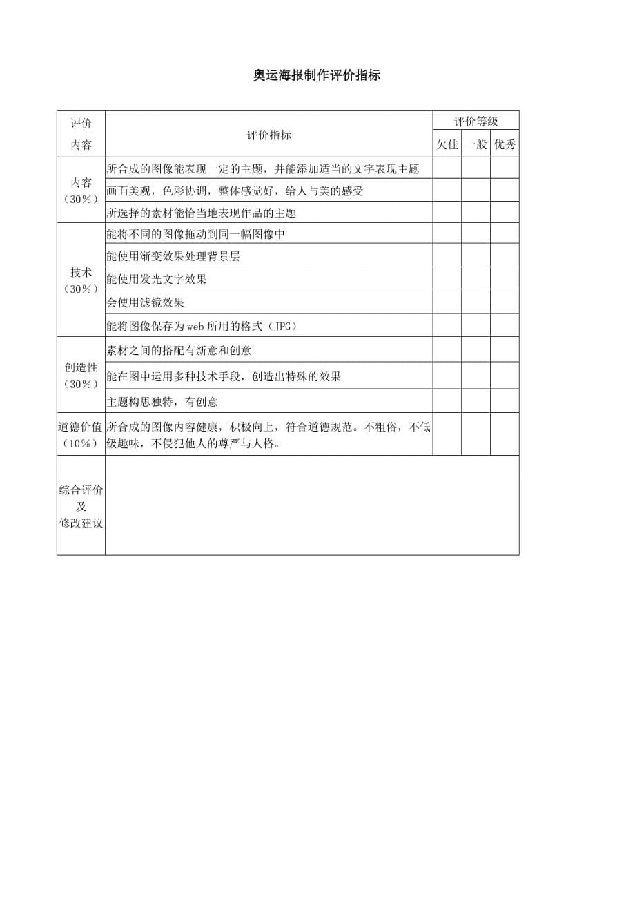 高中信息技术图片信息的加工PHOTOSHOP海报制作教案沪教版必修_第5页