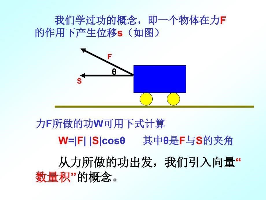 平面向量数量积PPT课件_第5页