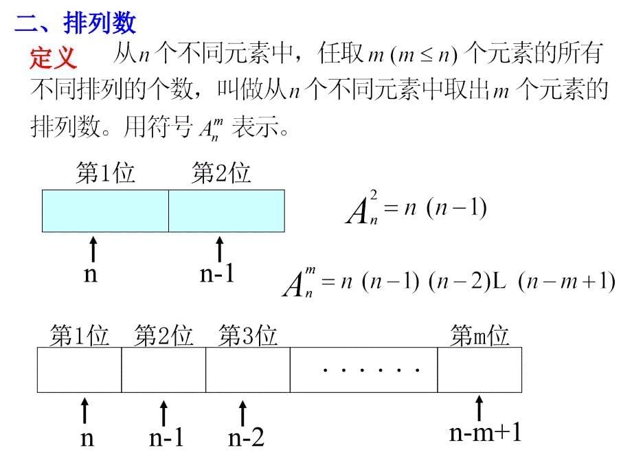 排列与排列数公式PPT课件_第5页