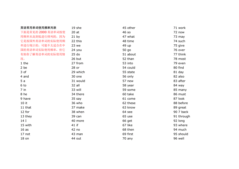 高中英语常用单词使用频率列表2000个_第1页
