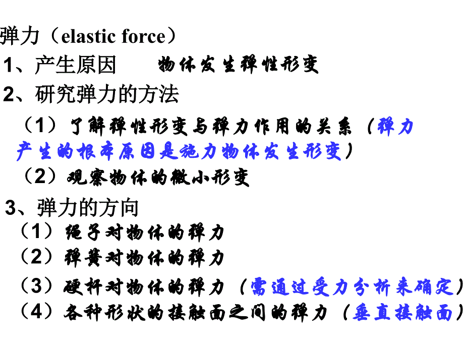 高一物理力的相互作用PPT课件_第4页