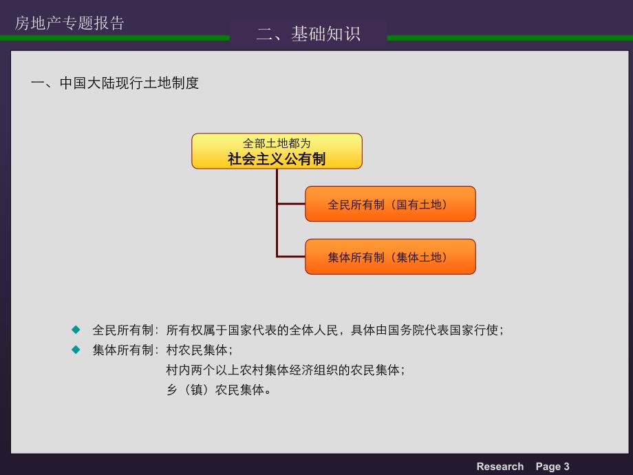 房地产开发详尽流程2016(最新)PPT课件_第4页