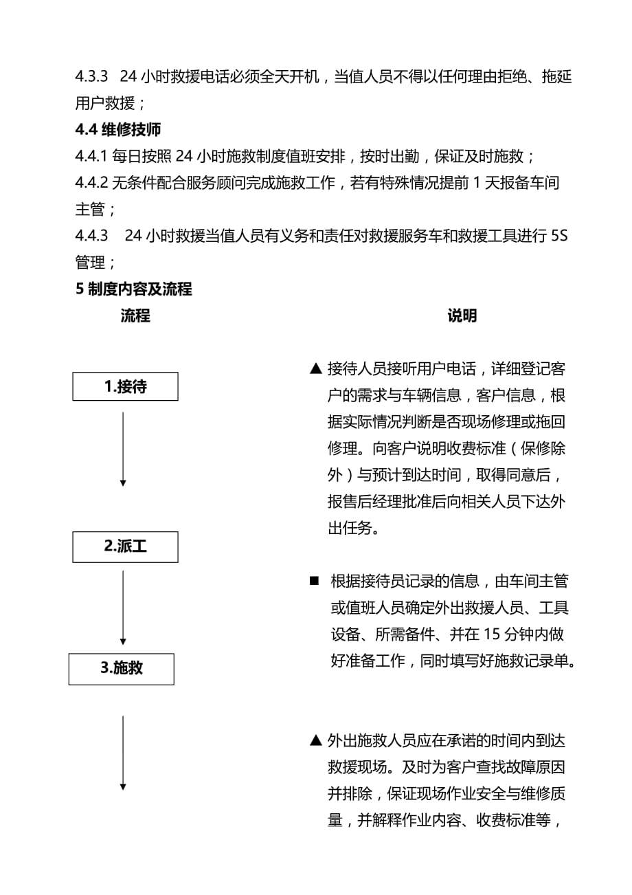 HD001-2016年售后24小时值班及救援方案_第2页