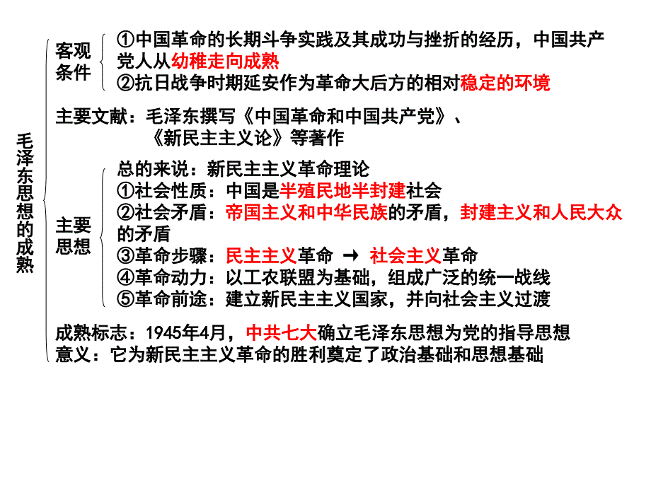 考点38 毛泽东思想的形成与发展_第3页